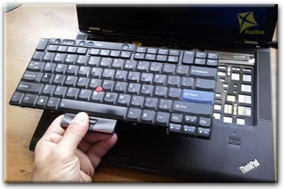 Ремонт клавиатуры на ноутбуке Lenovo в городе Бор
